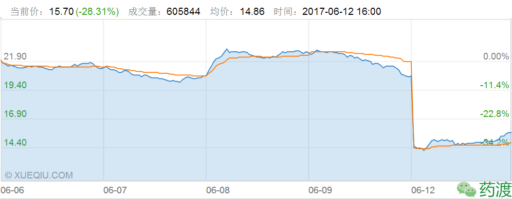 玩彩网·「中国区」官方网站