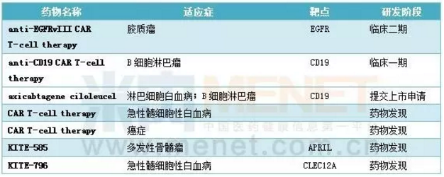 玩彩网·「中国区」官方网站
