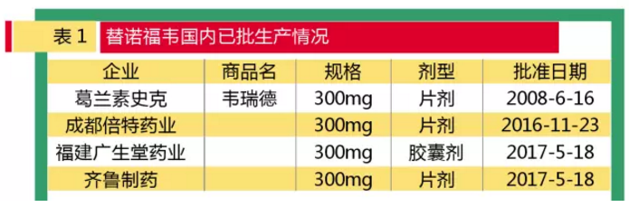 玩彩网·「中国区」官方网站