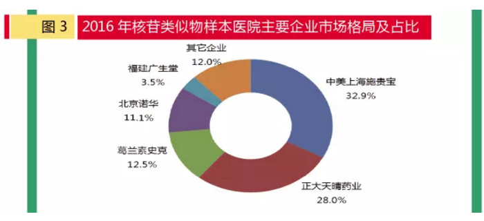 玩彩网·「中国区」官方网站