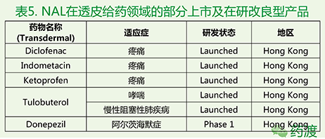 玩彩网·「中国区」官方网站