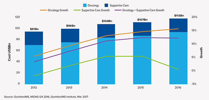 玩彩网·「中国区」官方网站