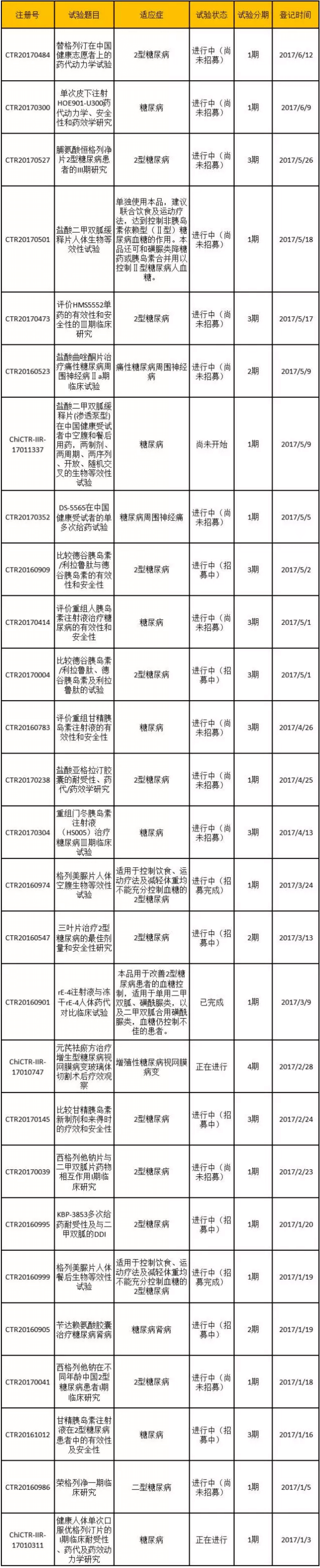 玩彩网·「中国区」官方网站
