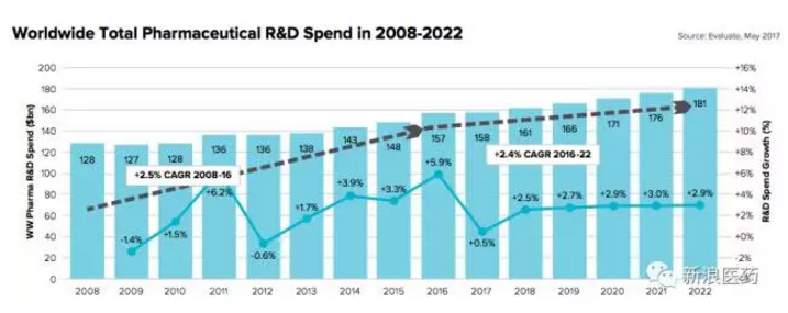 玩彩网·「中国区」官方网站
