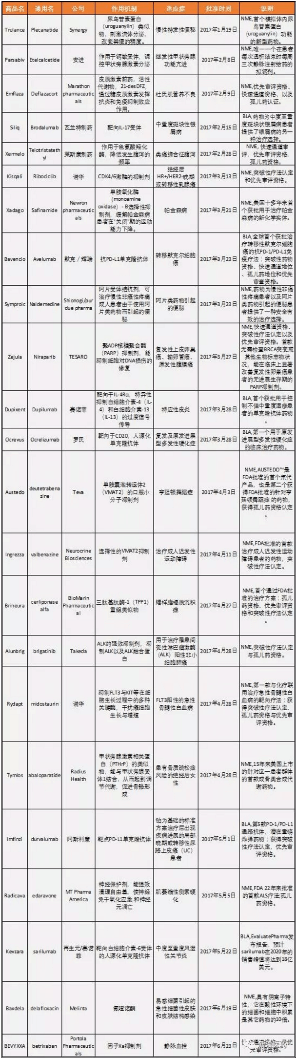 玩彩网·「中国区」官方网站