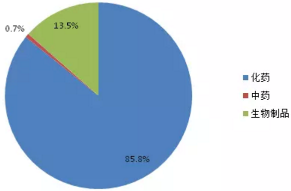 玩彩网·「中国区」官方网站
