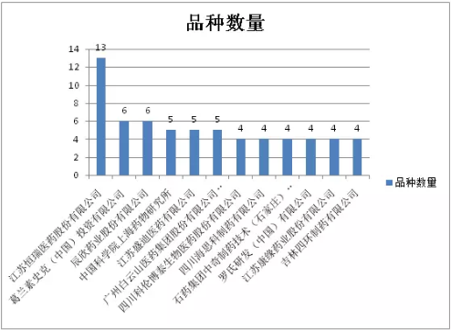 玩彩网·「中国区」官方网站