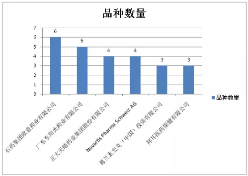 玩彩网·「中国区」官方网站