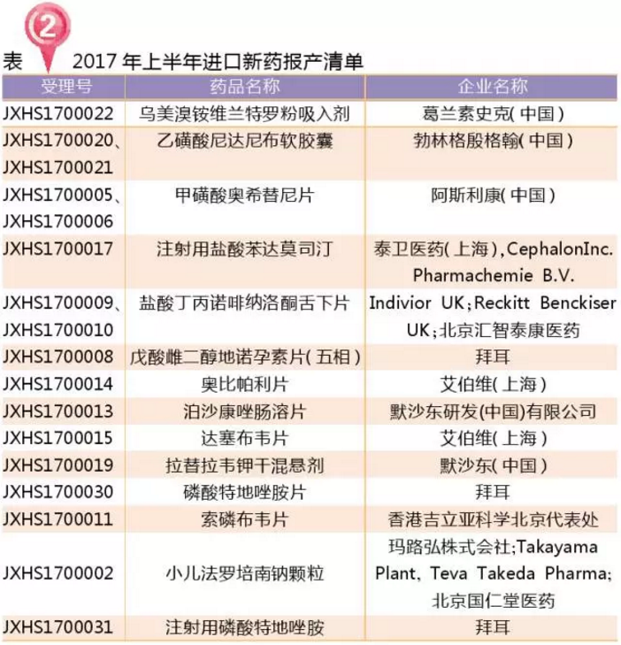 玩彩网·「中国区」官方网站