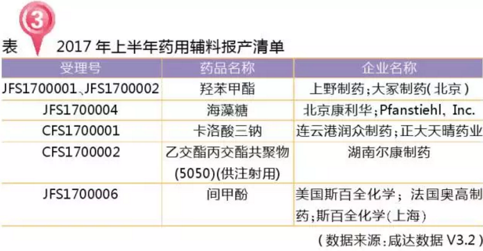 玩彩网·「中国区」官方网站
