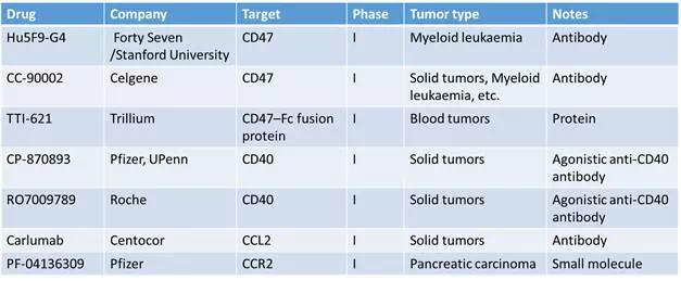 玩彩网·「中国区」官方网站