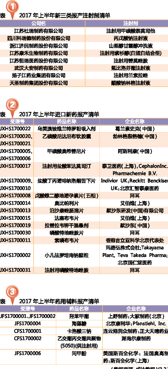 玩彩网·「中国区」官方网站