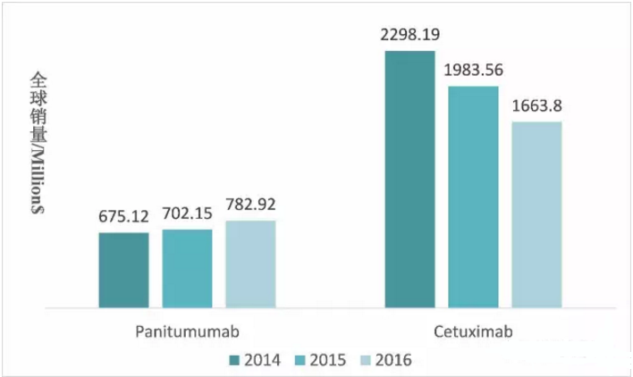 玩彩网·「中国区」官方网站