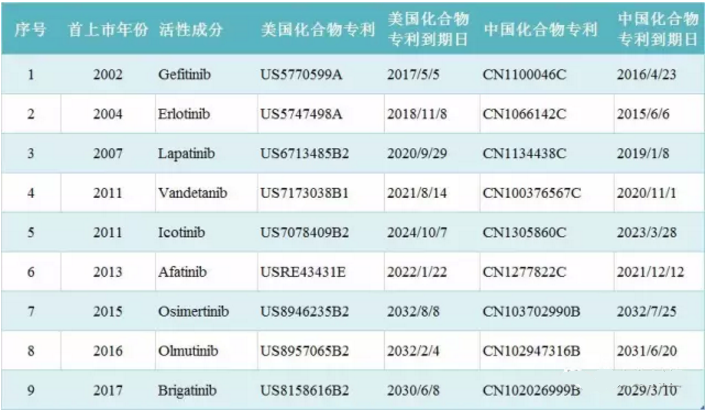 玩彩网·「中国区」官方网站