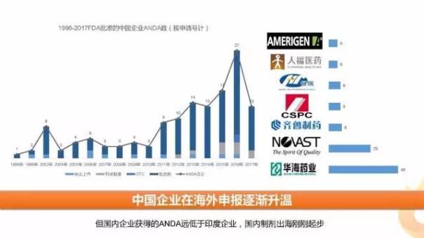 玩彩网·「中国区」官方网站