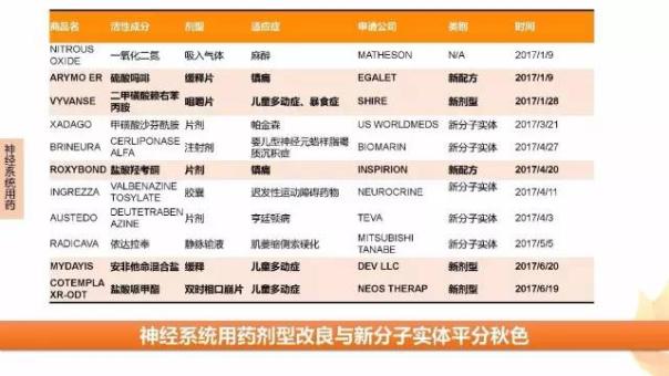 玩彩网·「中国区」官方网站