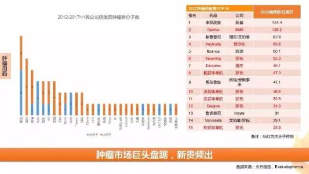 玩彩网·「中国区」官方网站