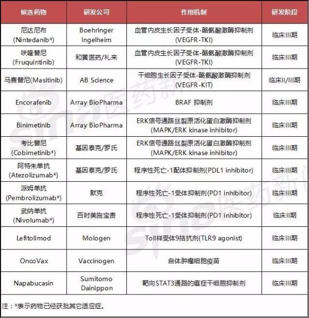 玩彩网·「中国区」官方网站