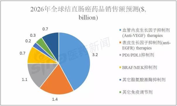 玩彩网·「中国区」官方网站