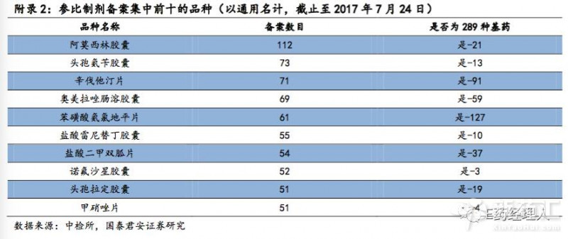 玩彩网·「中国区」官方网站