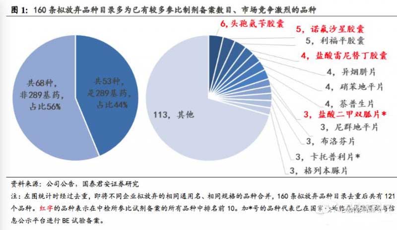 玩彩网·「中国区」官方网站