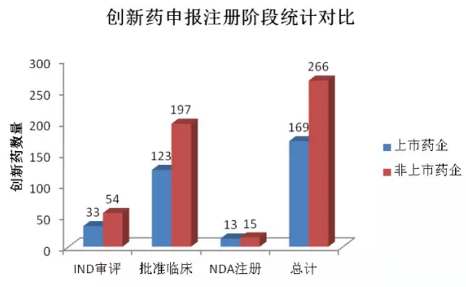 玩彩网·「中国区」官方网站