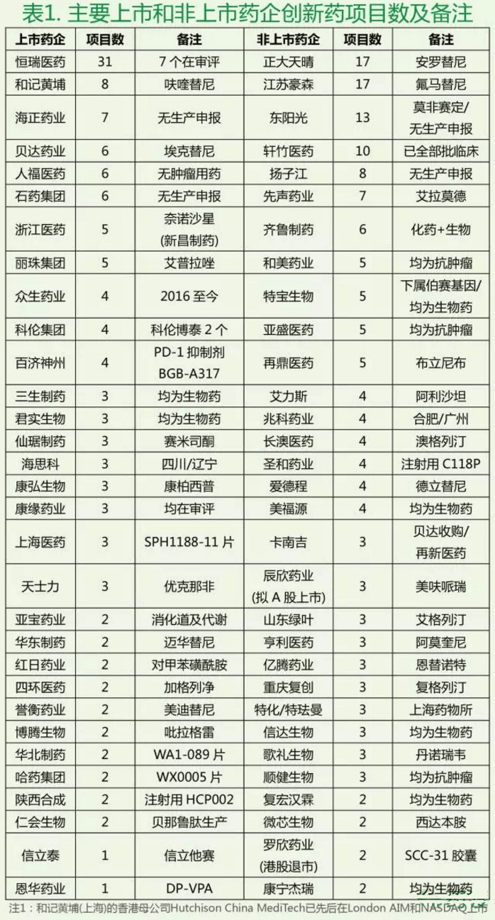 玩彩网·「中国区」官方网站