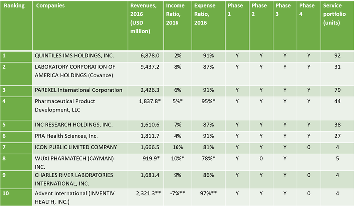 玩彩网·「中国区」官方网站