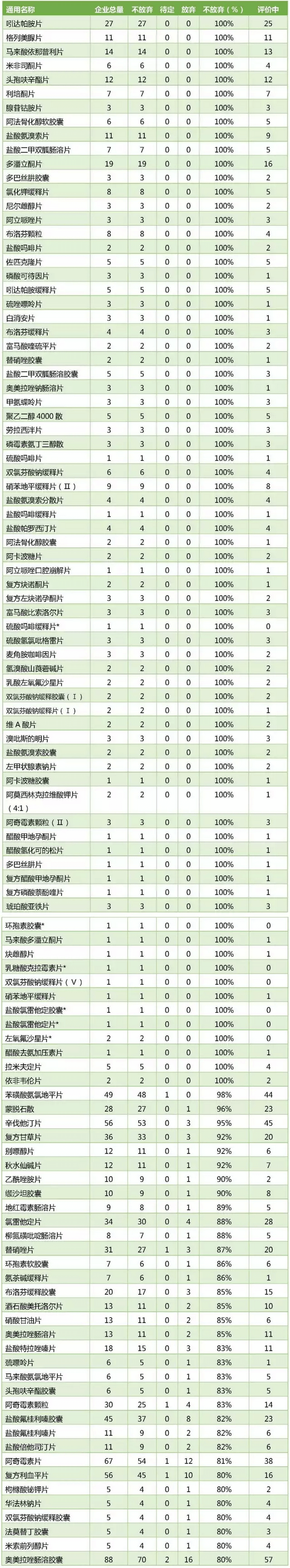 玩彩网·「中国区」官方网站