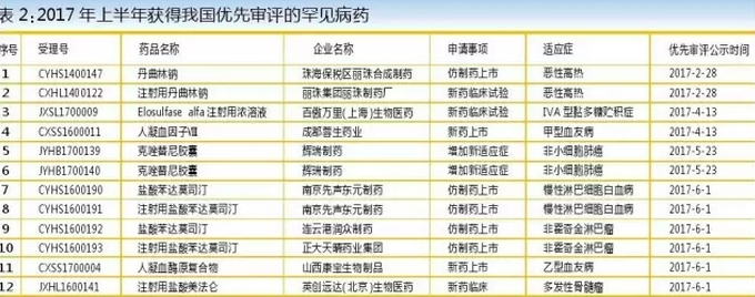 玩彩网·「中国区」官方网站