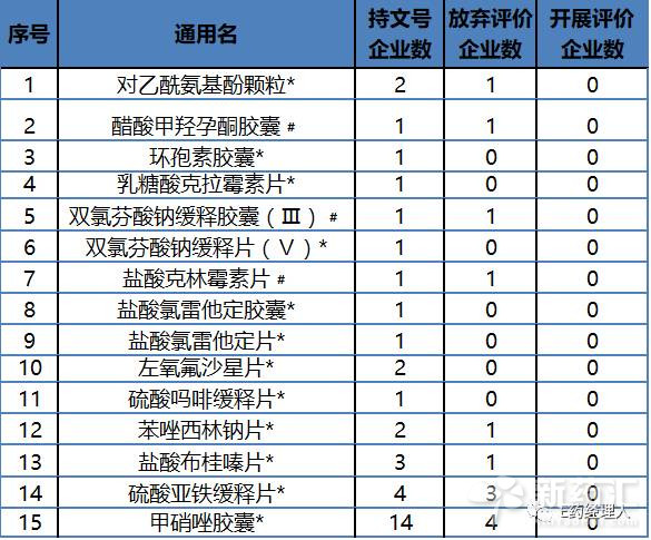 玩彩网·「中国区」官方网站