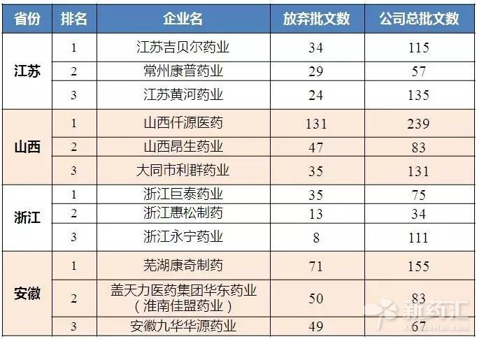 玩彩网·「中国区」官方网站