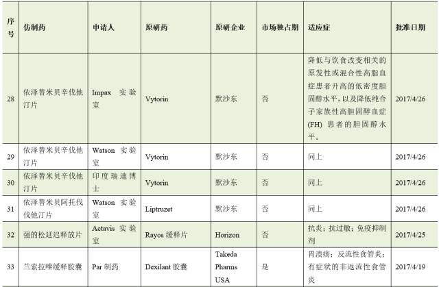 玩彩网·「中国区」官方网站