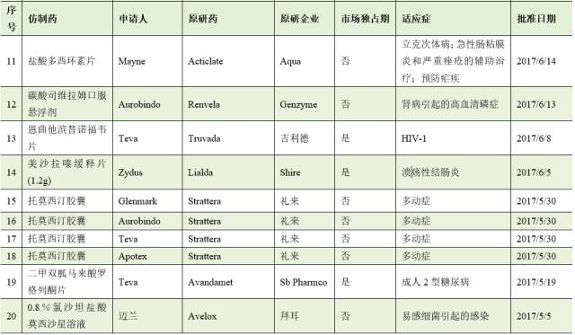 玩彩网·「中国区」官方网站