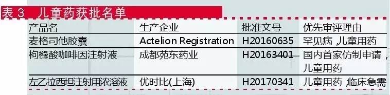 玩彩网·「中国区」官方网站