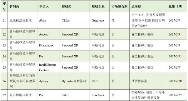 玩彩网·「中国区」官方网站