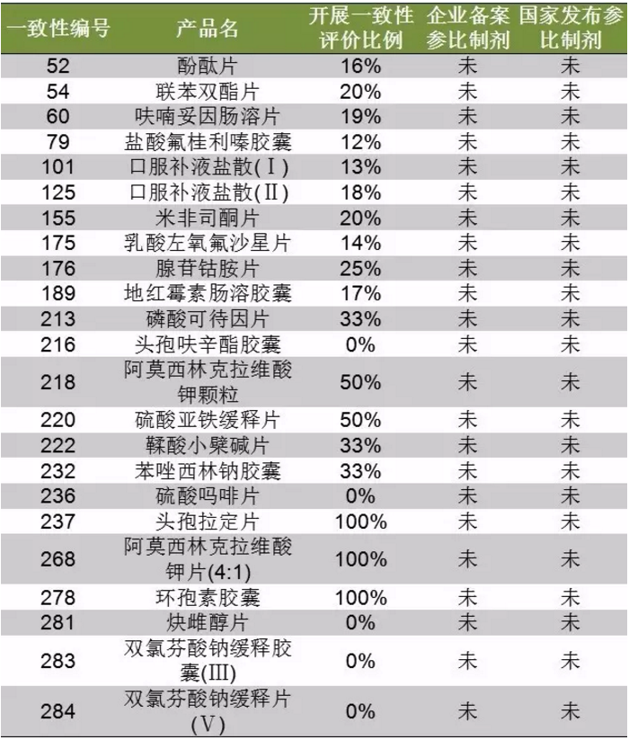 玩彩网·「中国区」官方网站