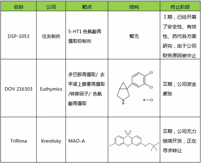 玩彩网·「中国区」官方网站
