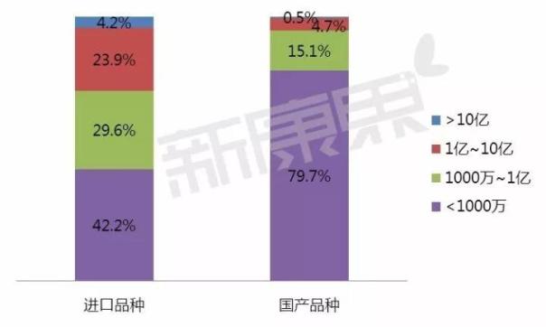 玩彩网·「中国区」官方网站
