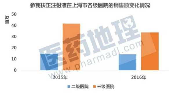 玩彩网·「中国区」官方网站