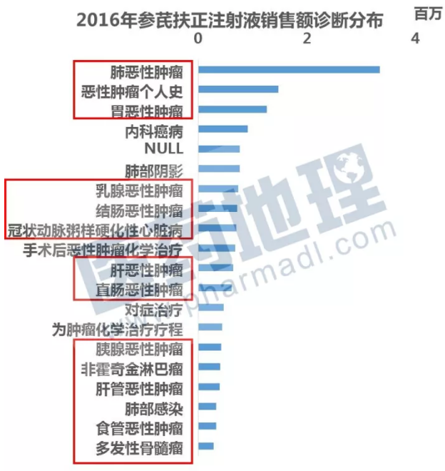 玩彩网·「中国区」官方网站