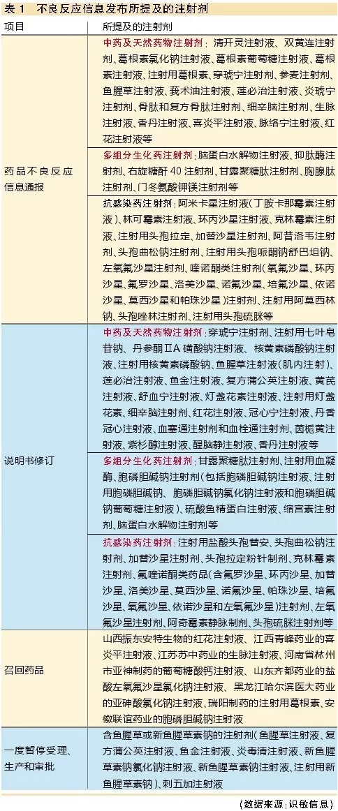 玩彩网·「中国区」官方网站