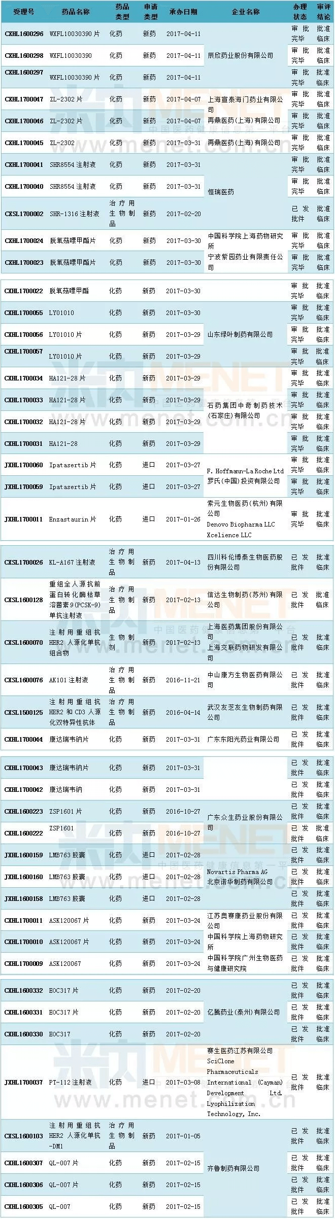 玩彩网·「中国区」官方网站