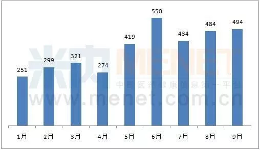 玩彩网·「中国区」官方网站