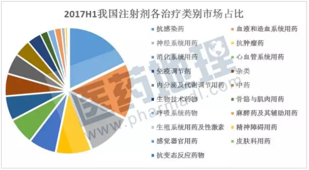 玩彩网·「中国区」官方网站