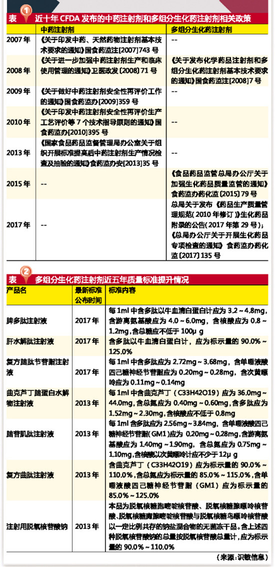 玩彩网·「中国区」官方网站