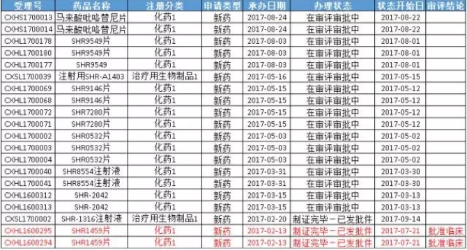 玩彩网·「中国区」官方网站
