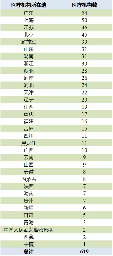 玩彩网·「中国区」官方网站