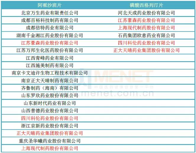 玩彩网·「中国区」官方网站