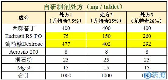 玩彩网·「中国区」官方网站
